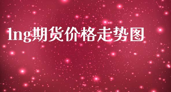 lng期货价格走势图_https://www.qdlswl.com_股指_第1张