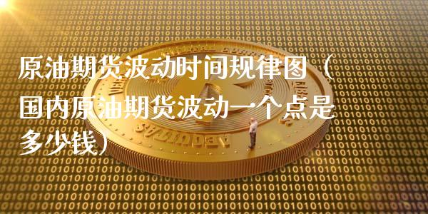 原油期货波动时间规律图（国内原油期货波动一个点是多少钱）_https://www.qdlswl.com_期货_第1张