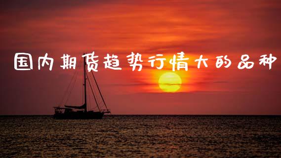 国内期货趋势行情大的品种_https://www.qdlswl.com_期货_第1张