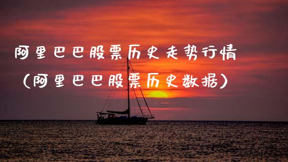 阿里巴巴股票历史走势行情（阿里巴巴股票历史数据）_https://www.qdlswl.com_内盘_第1张