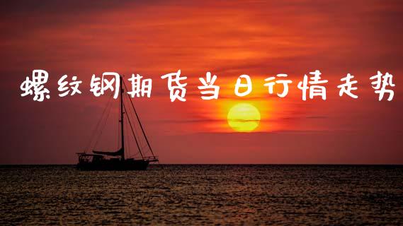 螺纹钢期货当日行情走势_https://www.qdlswl.com_直播_第1张