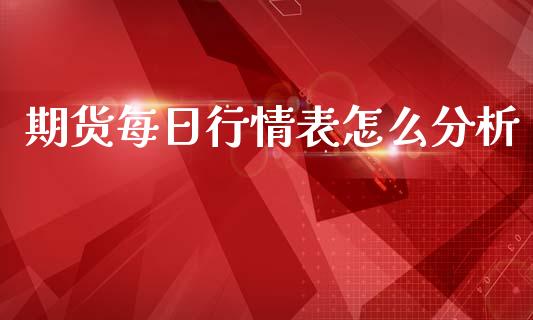 期货每日行情表怎么分析_https://www.qdlswl.com_股指_第1张