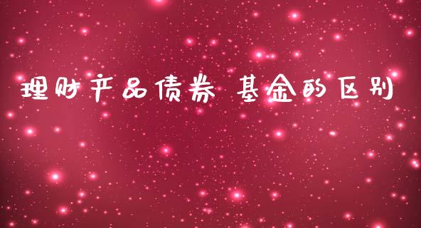 理财产品债券 基金的区别_https://www.qdlswl.com_理财_第1张