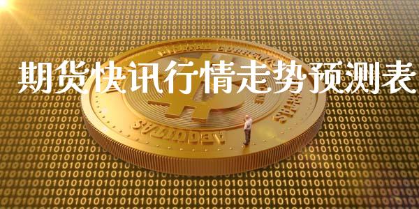 期货快讯行情走势预测表_https://www.qdlswl.com_直播_第1张