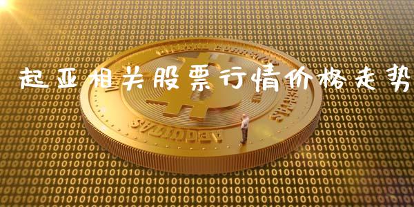 起亚相关股票行情价格走势_https://www.qdlswl.com_内盘_第1张