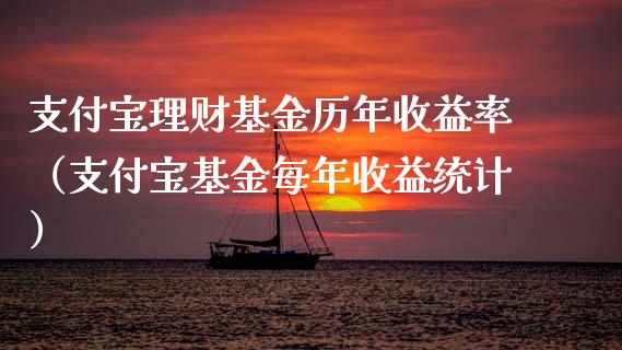 支付宝理财基金历年收益率（支付宝基金每年收益统计）_https://www.qdlswl.com_基金_第1张