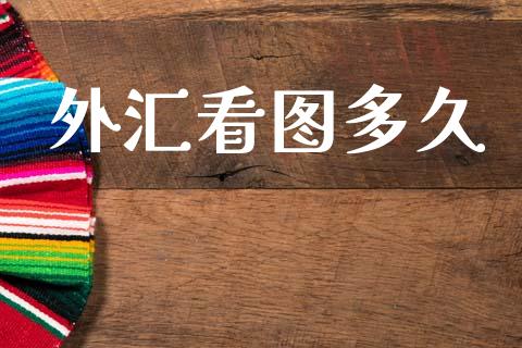外汇看图多久_https://www.qdlswl.com_期货_第1张