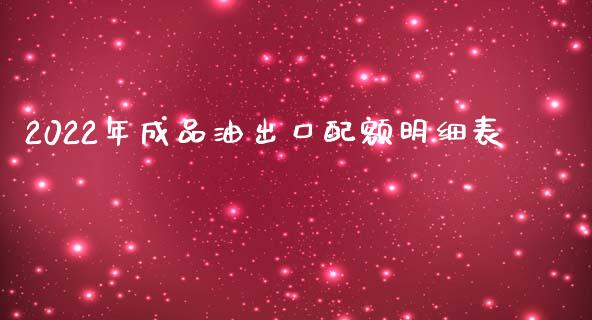 2022年成品油出口配额明细表_https://www.qdlswl.com_直播_第1张