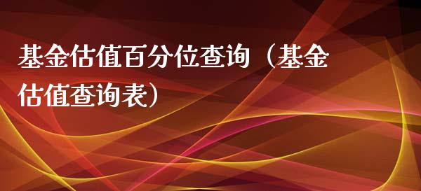 基金估值百分位查询（基金估值查询表）_https://www.qdlswl.com_基金_第1张