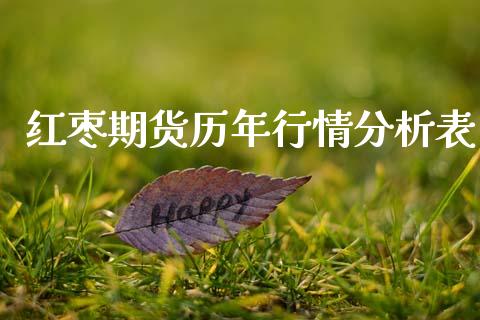 红枣期货历年行情分析表_https://www.qdlswl.com_股指_第1张