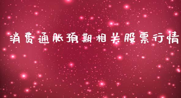 消费通胀预期相关股票行情_https://www.qdlswl.com_内盘_第1张