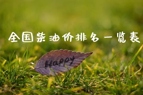 全国柴油价排名一览表_https://www.qdlswl.com_直播_第1张