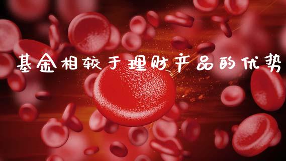 基金相较于理财产品的优势_https://www.qdlswl.com_基金_第1张