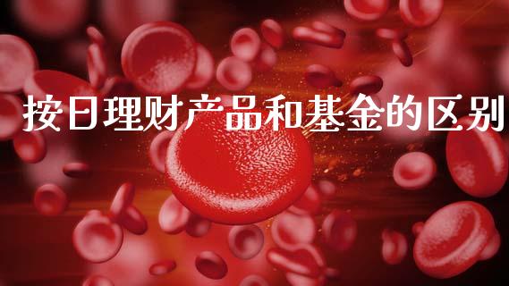 按日理财产品和基金的区别_https://www.qdlswl.com_基金_第1张