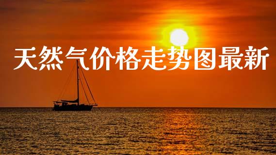 天然气价格走势图最新_https://www.qdlswl.com_直播_第1张