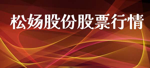 松炀股份股票行情_https://www.qdlswl.com_外盘_第1张