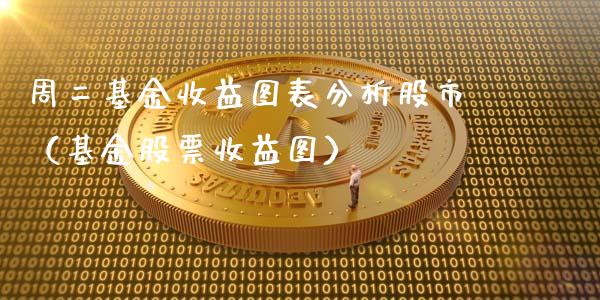 周二基金收益图表分析股市（基金股票收益图）_https://www.qdlswl.com_基金_第1张
