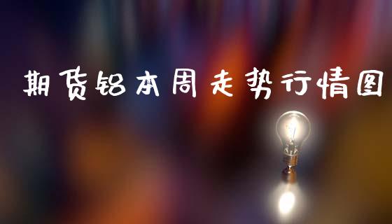 期货铝本周走势行情图_https://www.qdlswl.com_直播_第1张