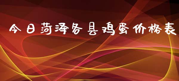 今日菏泽各县鸡蛋价格表_https://www.qdlswl.com_期货_第1张