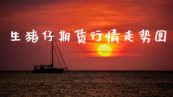 生猪仔期货行情走势图_https://www.qdlswl.com_期货_第1张