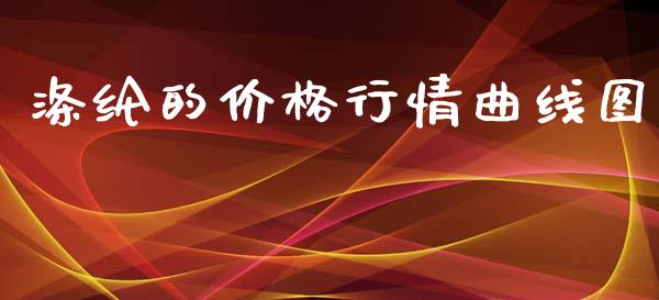 涤纶的价格行情曲线图_https://www.qdlswl.com_股指_第1张