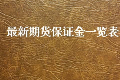 最新期货保证金一览表_https://www.qdlswl.com_直播_第1张